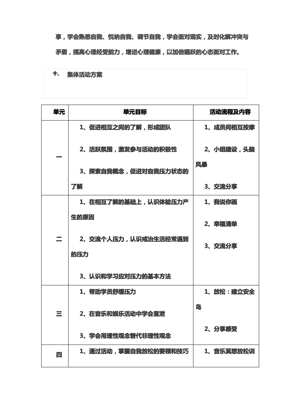 压力应对集体心理辅导策划方案_第2页