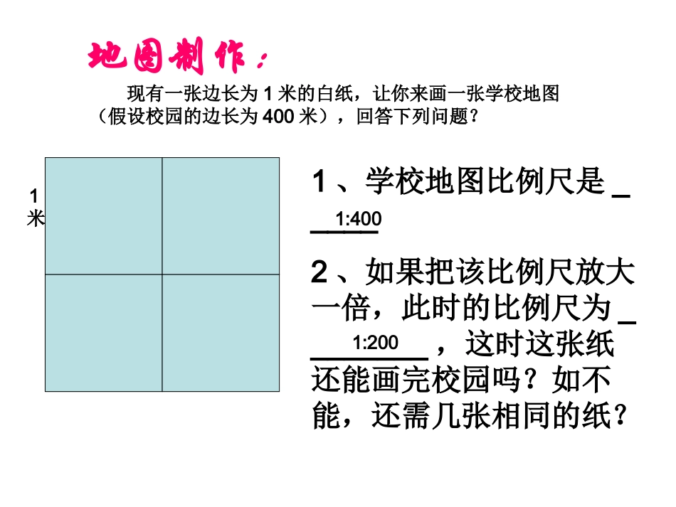 我们怎样学地图_第3页