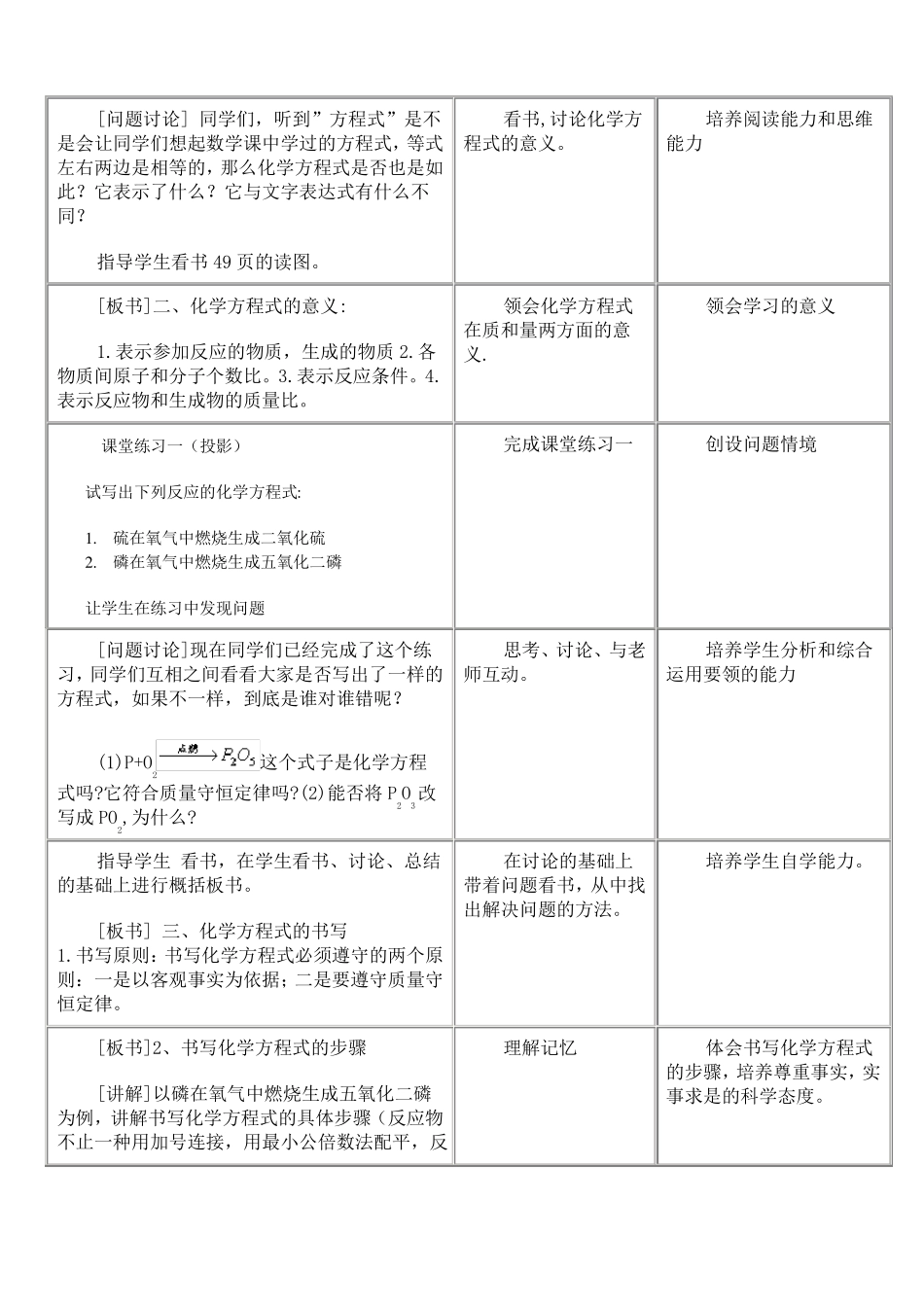 化学方程式-教学设计_第2页