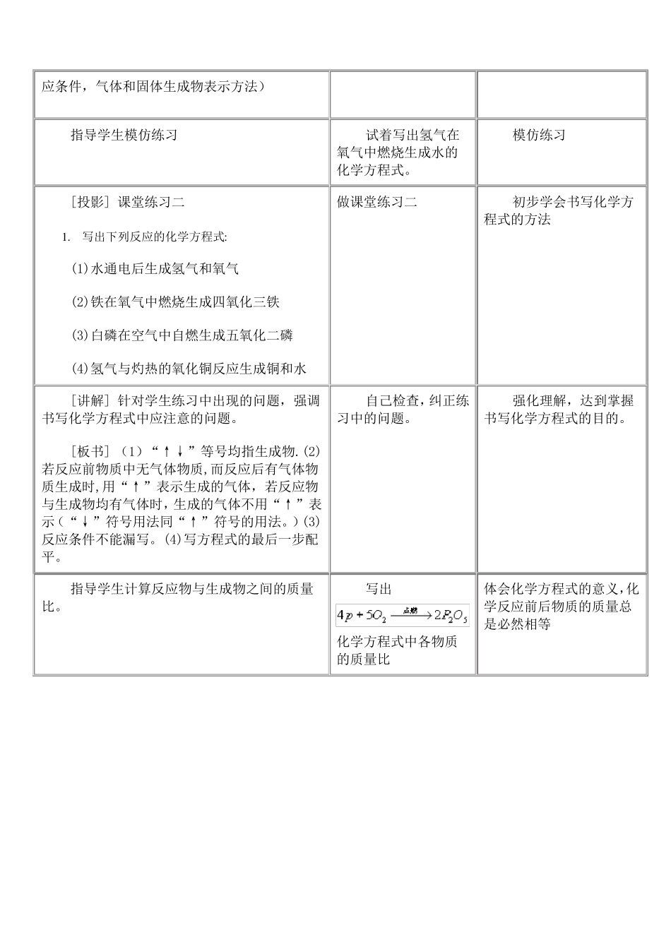 化学方程式-教学设计_第3页