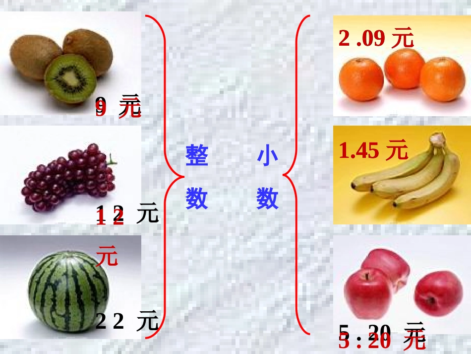 _小数的初步认识_第3页