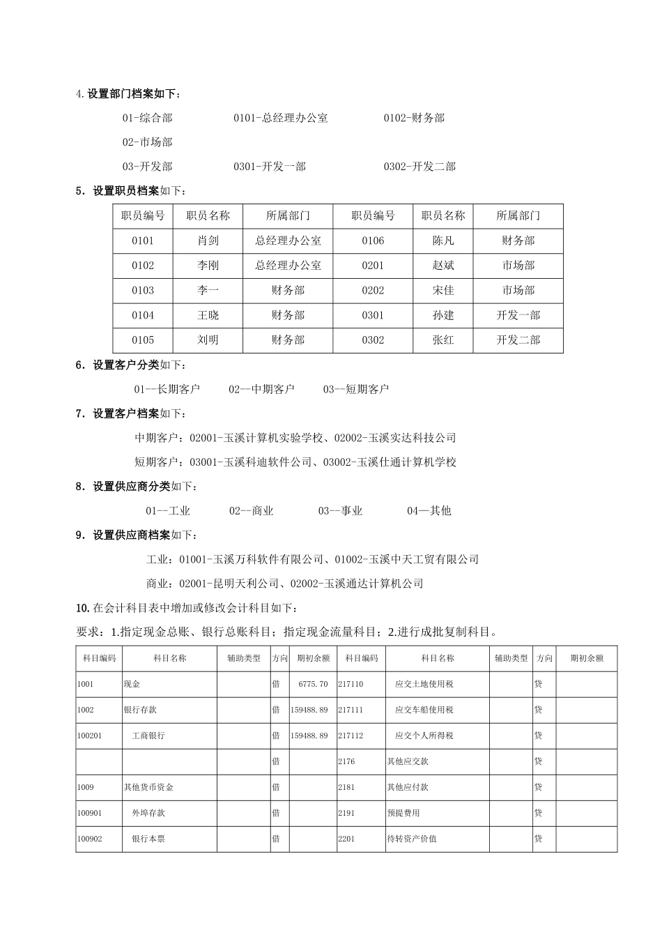 会计信息化系统财务部分上机题汇编_第3页