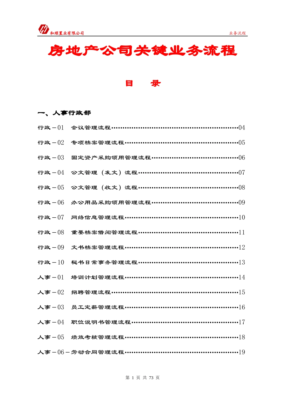 房地产公司关键业务流程_第1页