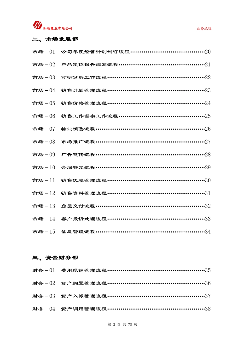 房地产公司关键业务流程_第2页