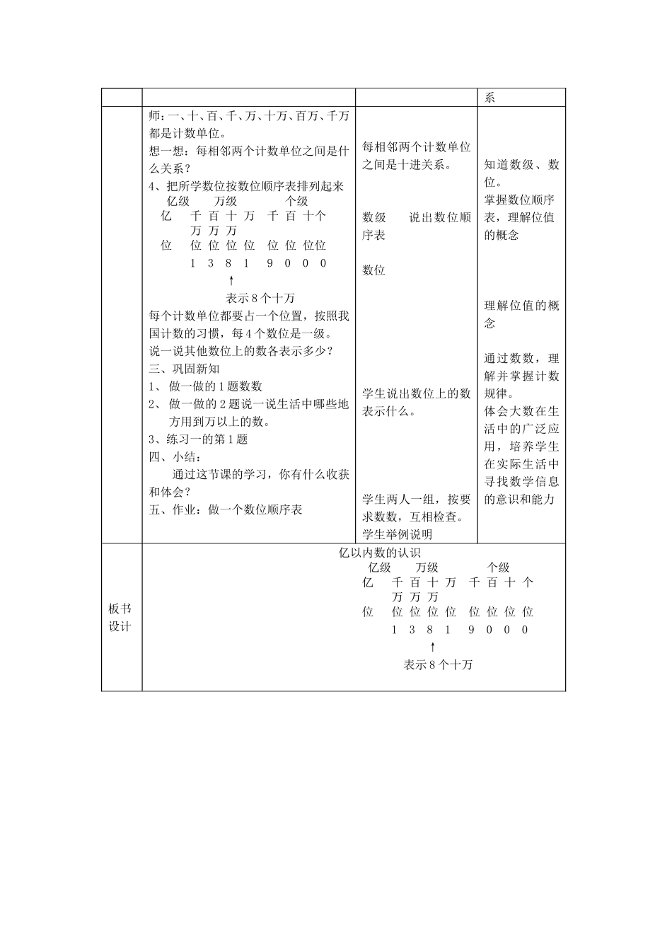 亿以内数的认识（例1）教学案_第2页
