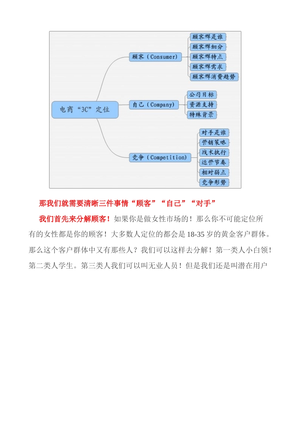 0610乱世分享：淘宝运营的那些事儿_第3页