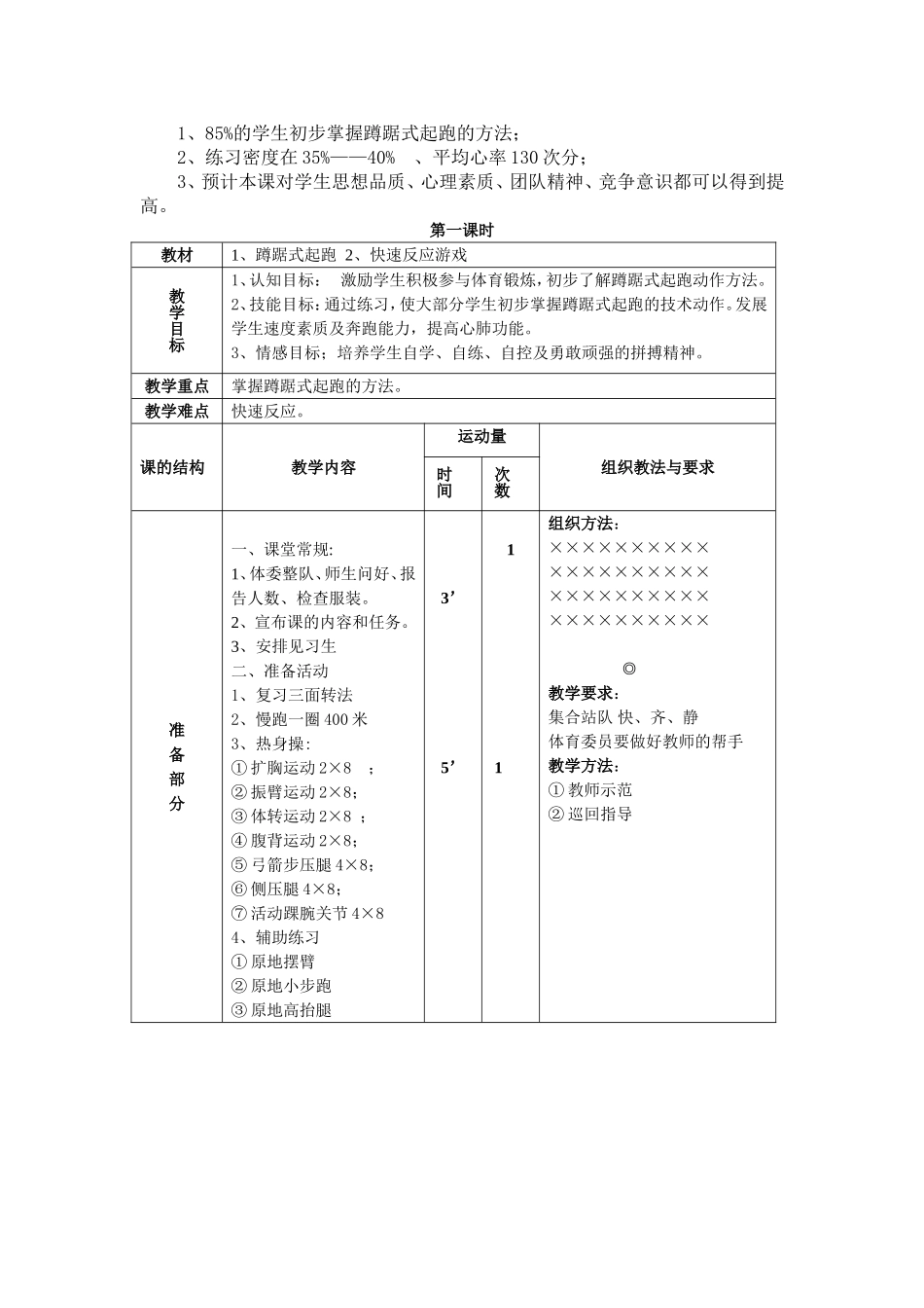 体育课《蹲踞式起跑》教学设计_第3页