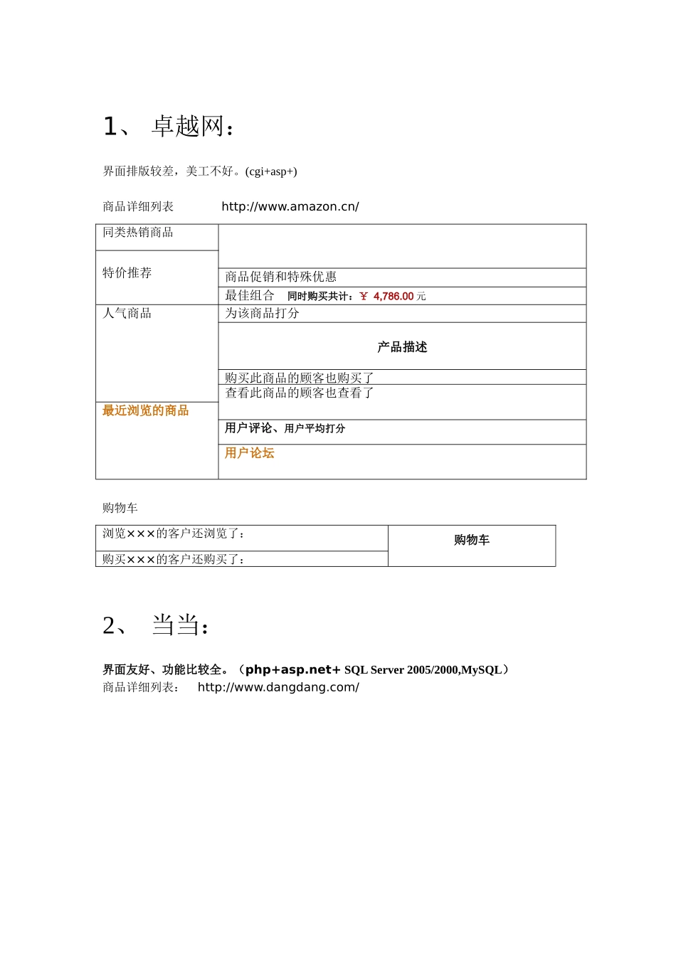 电商产品内容页对比分析_第1页