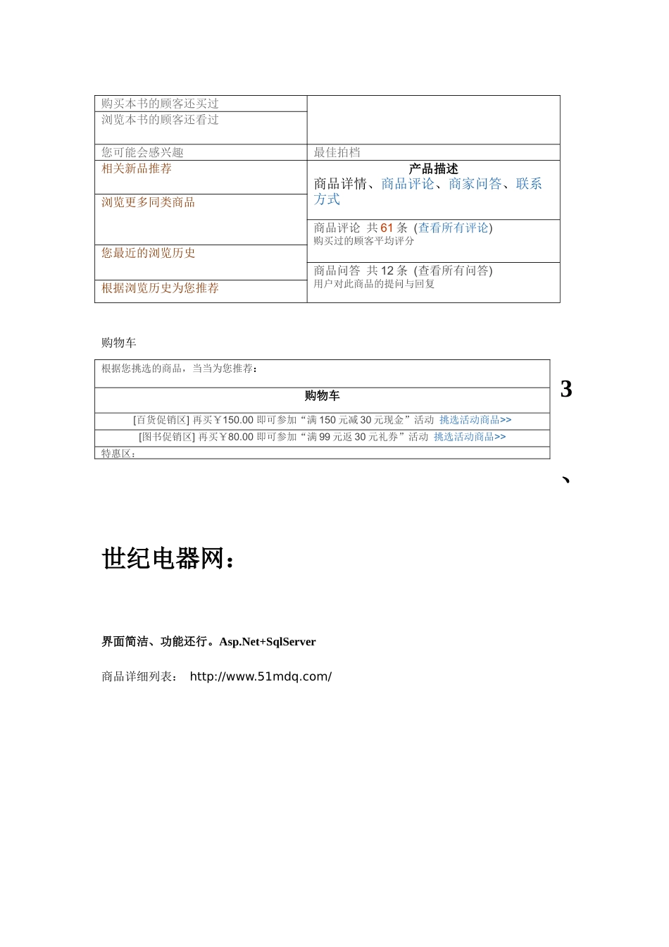 电商产品内容页对比分析_第2页