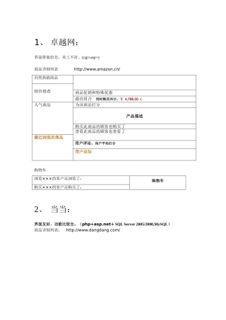 电商产品内容页对比分析