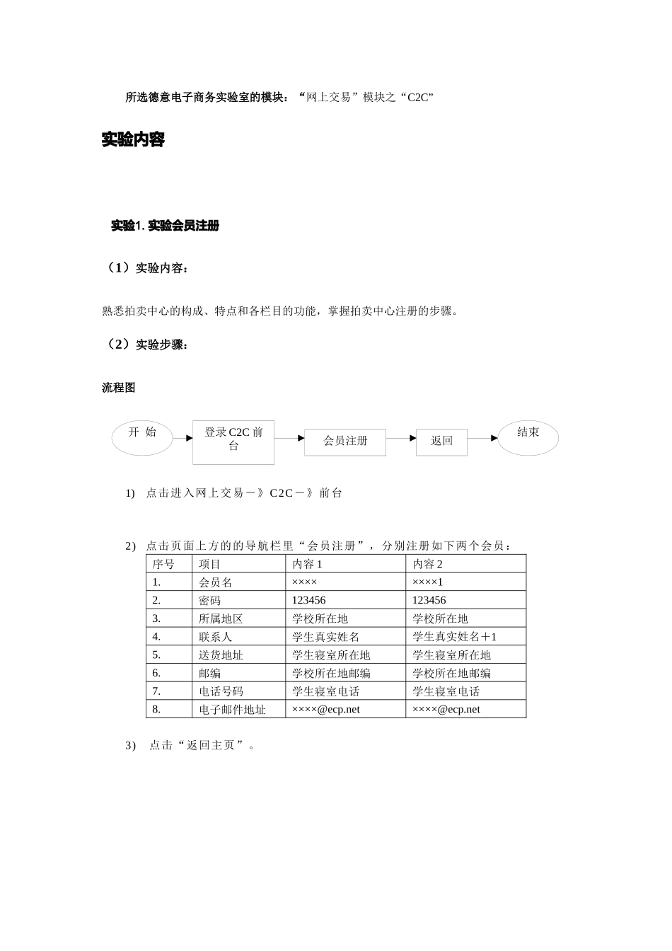 电子商务综合概论_第3页