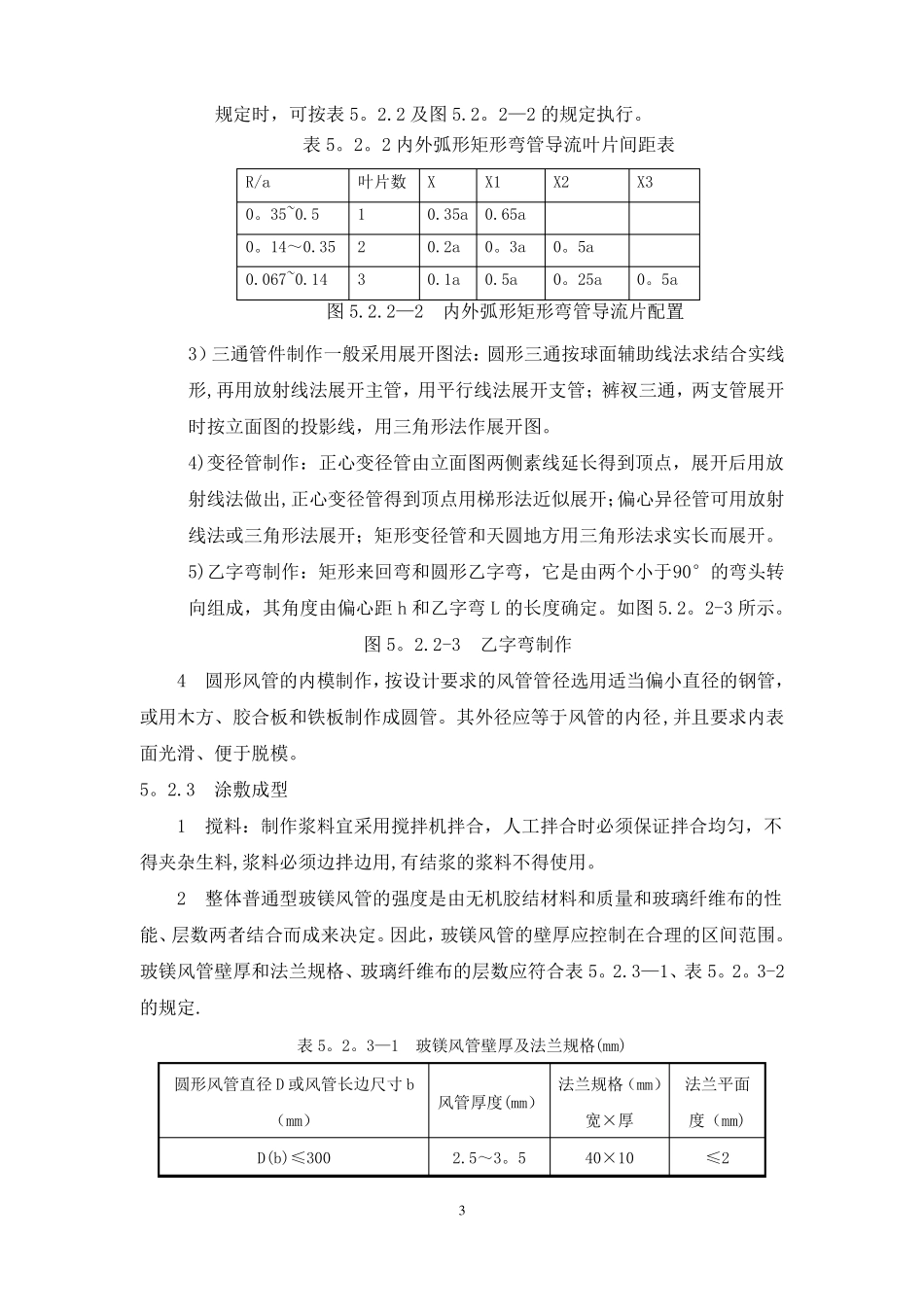 无机玻璃钢风管制作与安装施工工艺_第3页
