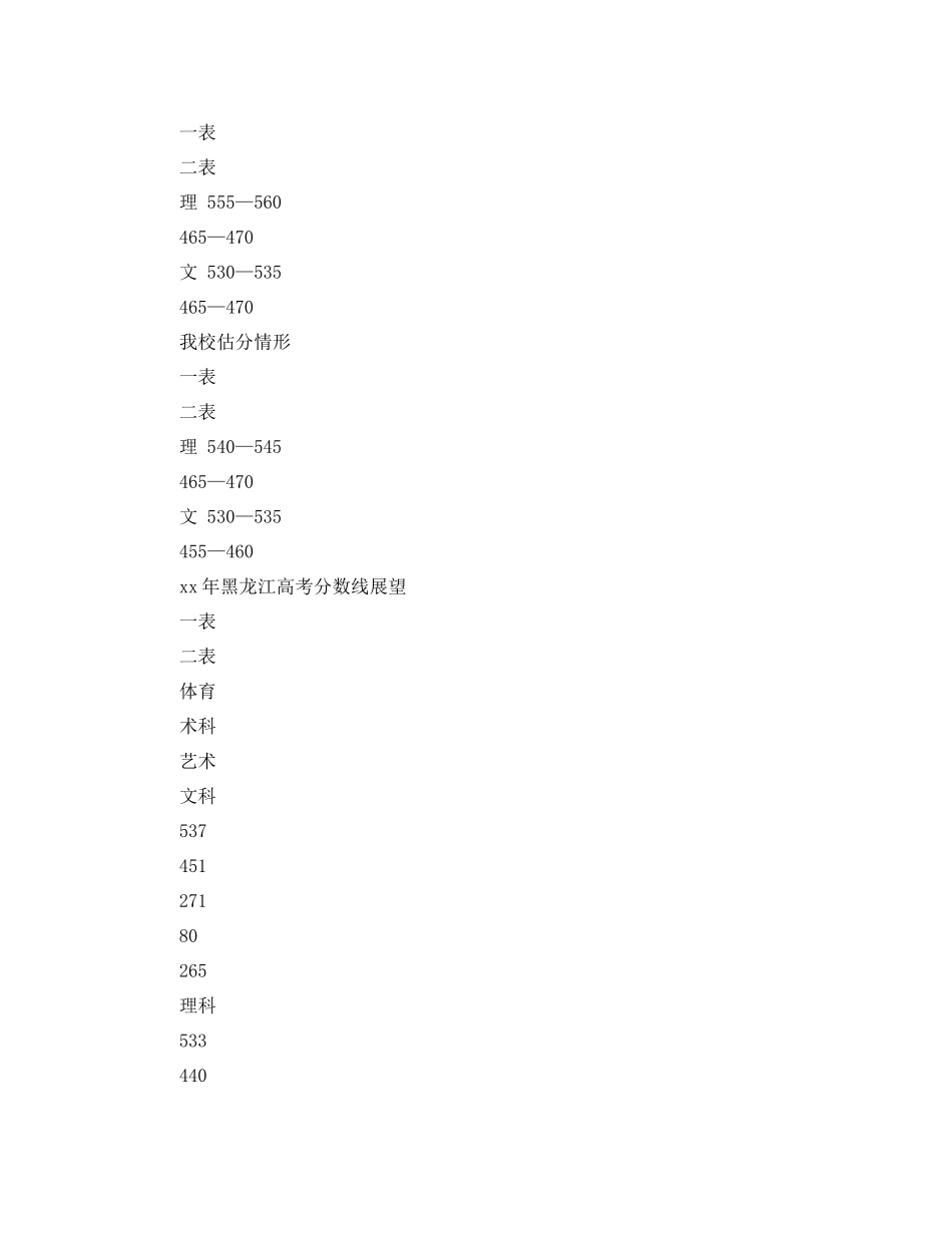 2021年十二月教学工作参考总结范文和教学工作安排_第3页