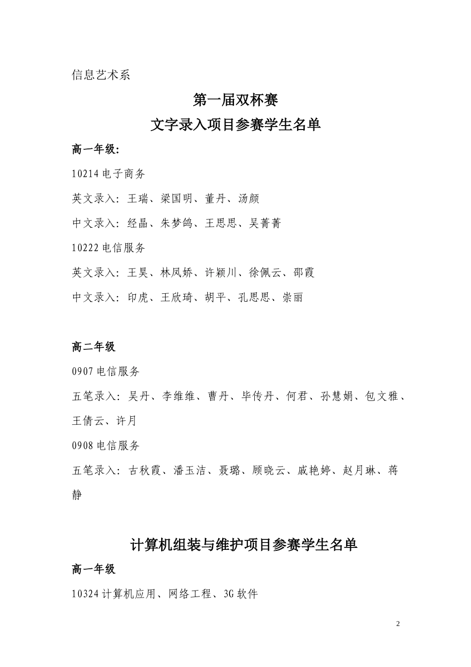 信息艺术系双杯赛信息技术专业成绩公布_第2页