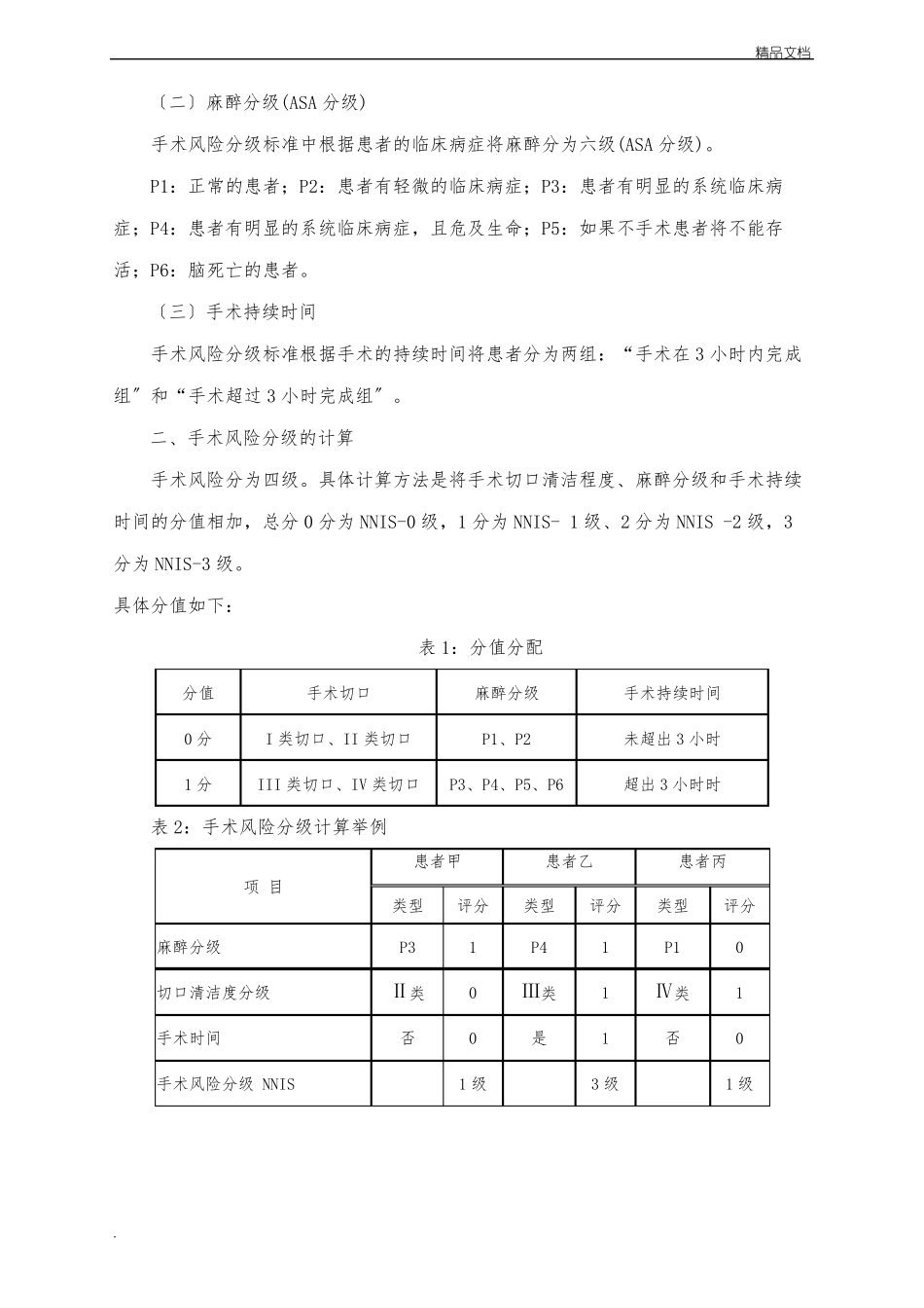 手术风险评价制度_第2页