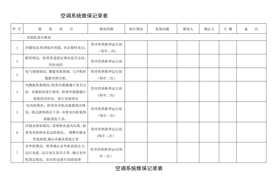 空调系统维保记录表_第1页