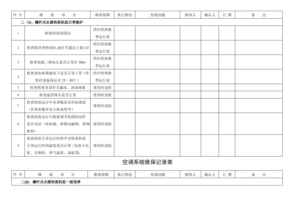 空调系统维保记录表_第2页
