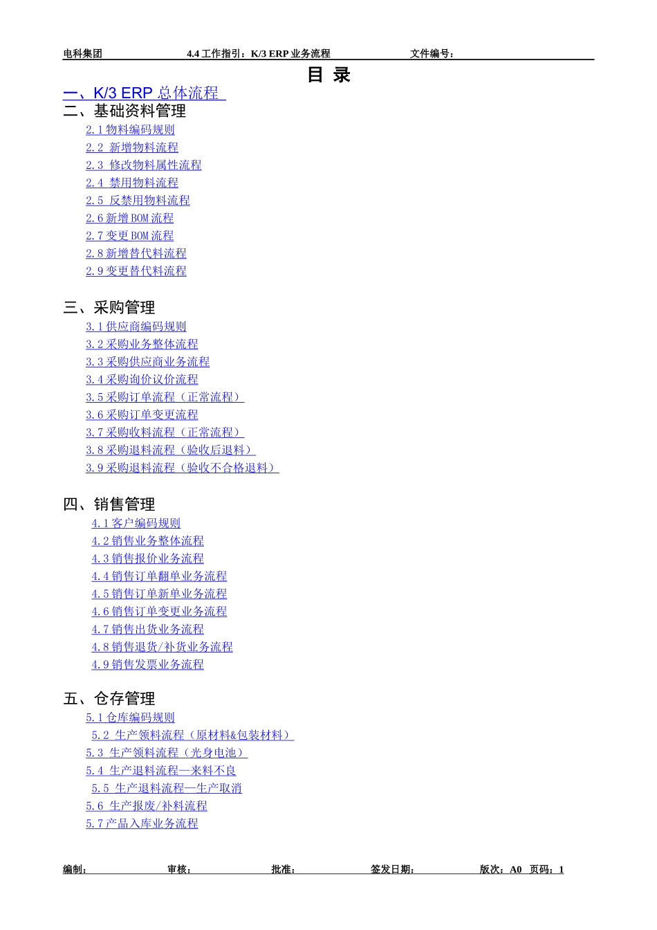 K3ERP业务流程_第1页