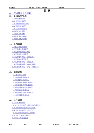 K3ERP业务流程