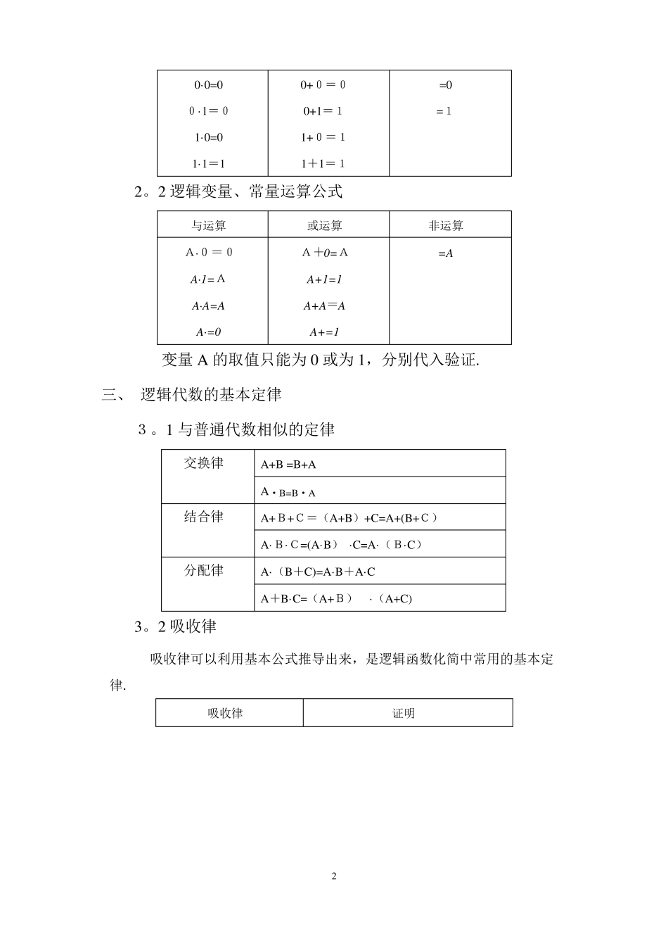 仪表基础培训联锁逻辑_第2页