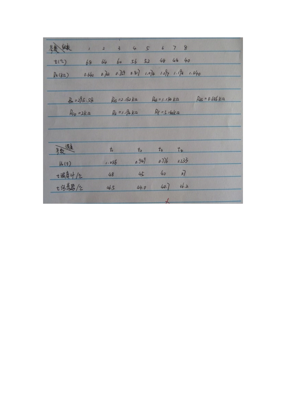 热敏电阻温度传感器的设计与调试实验报告_第2页