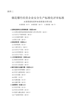 烟花爆竹经营企业安全生产标准化评审标准96492