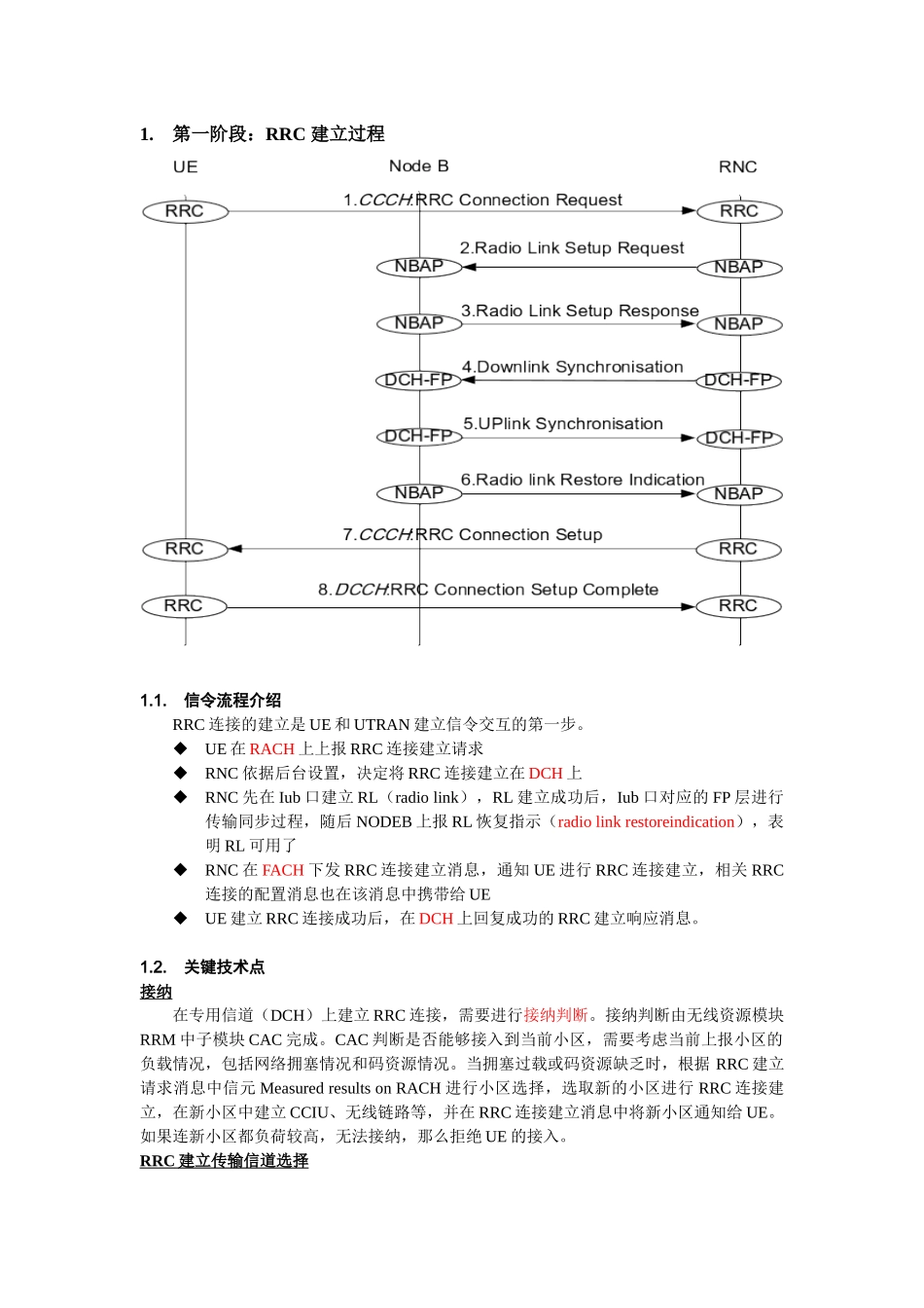 CS122业务流程及常见问题分析_第2页