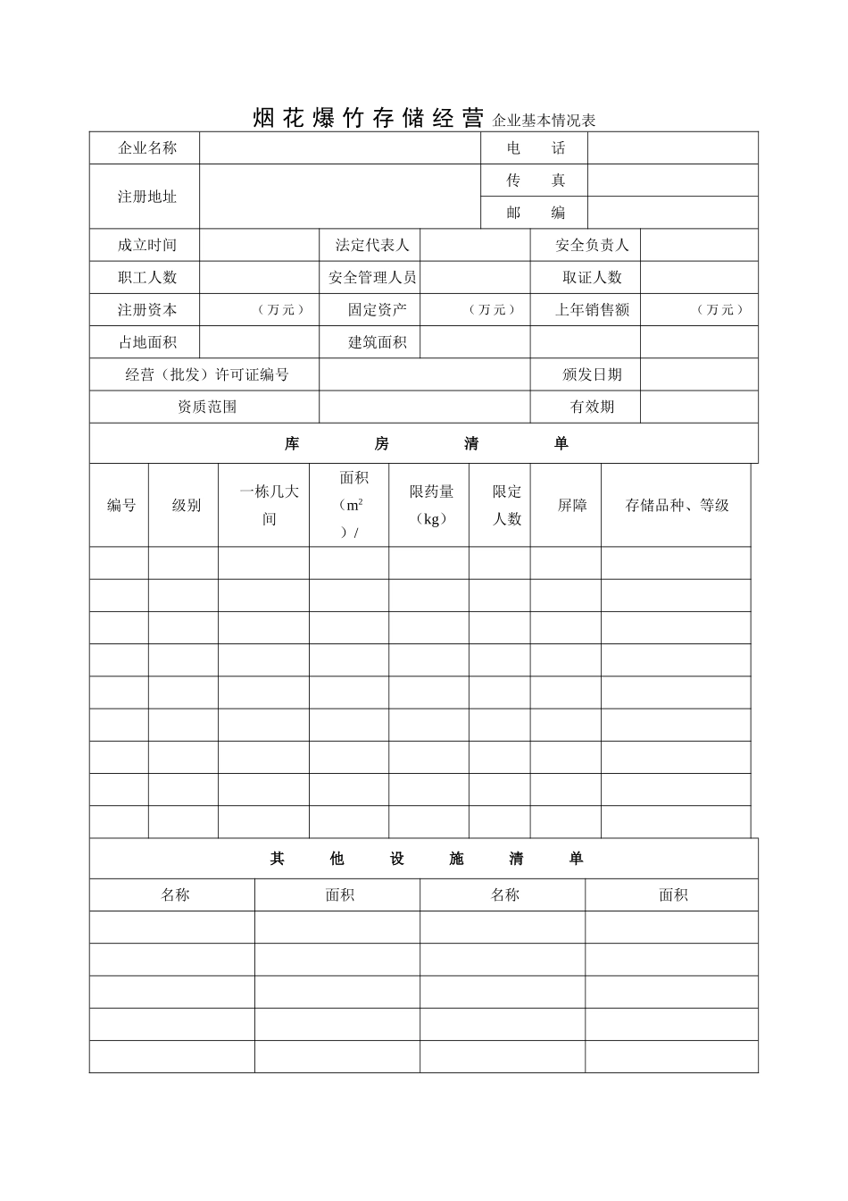烟花爆竹存储企业安全现状评价需提供的资料_第2页