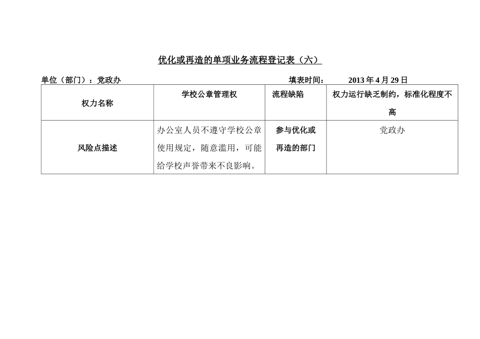 部门优化或再造的单项业务流程登记表_第1页