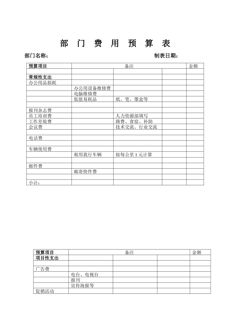 烟台工行部门费用预算表_第1页