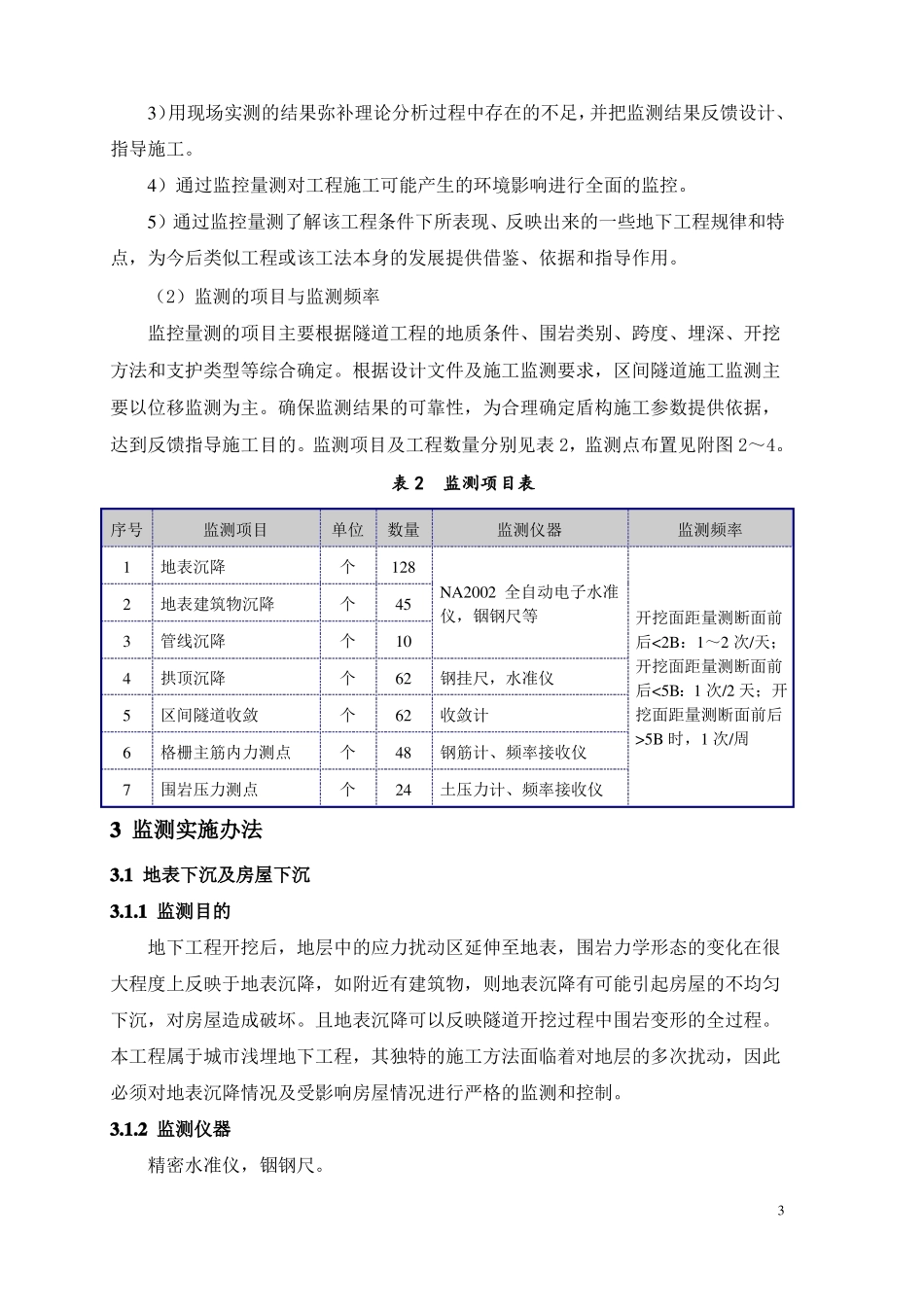 地铁工程施工监测方案_第3页