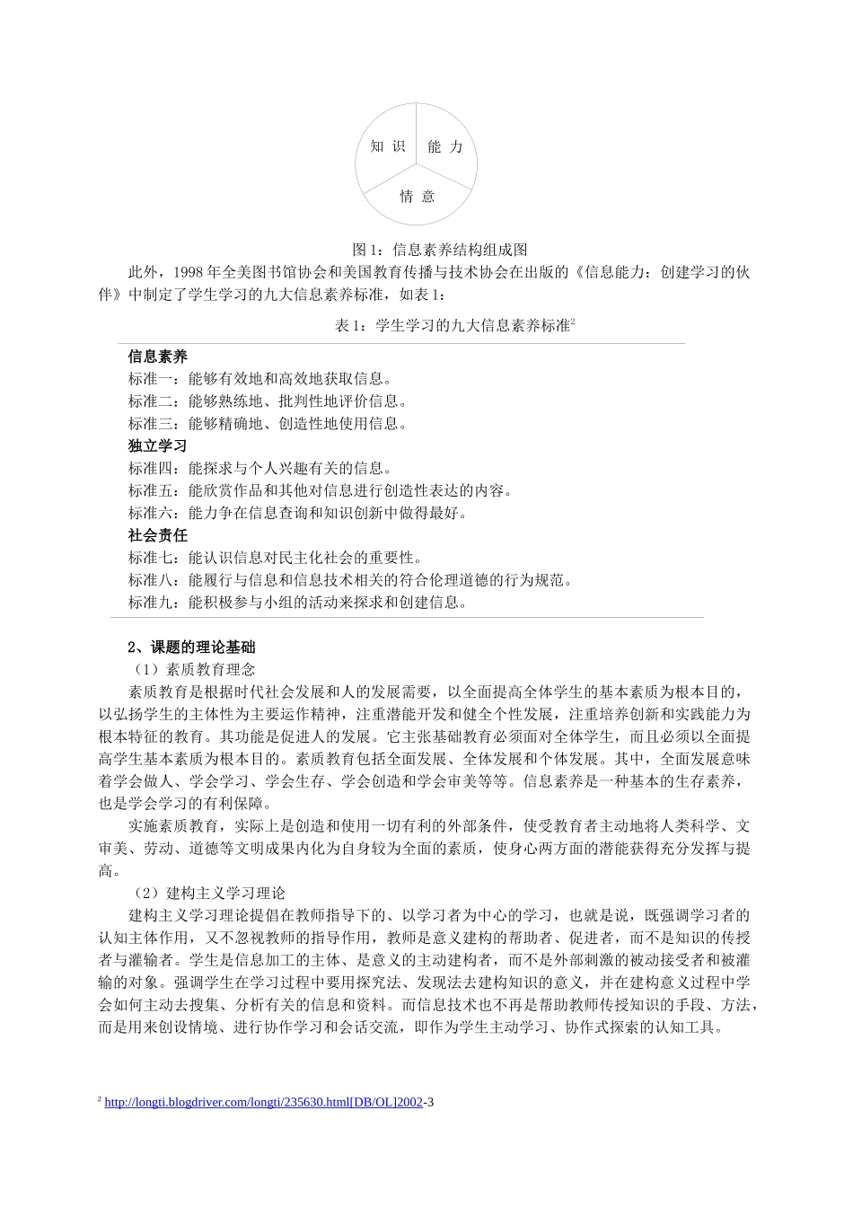 《构建信息技术与小学学科课程整合的教学模式，优化学科教学过程_第2页