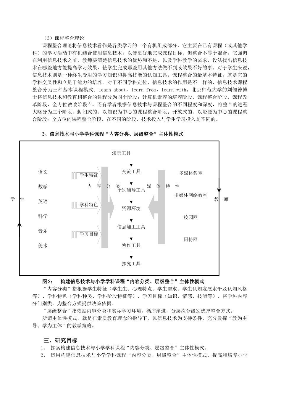 《构建信息技术与小学学科课程整合的教学模式，优化学科教学过程_第3页