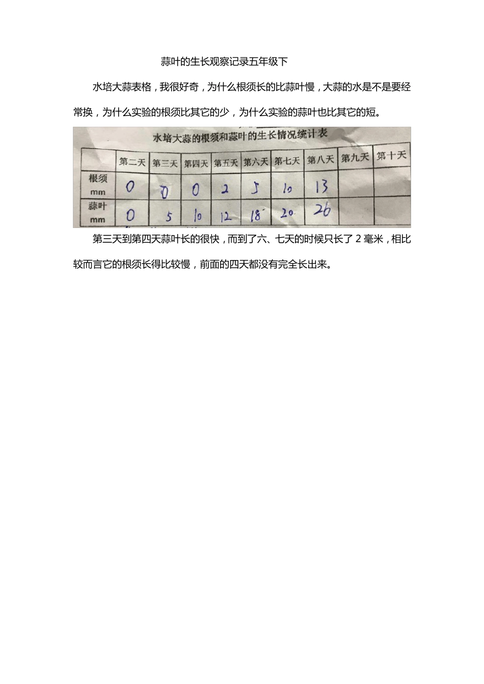蒜叶的生长观察记录五年级下_第1页