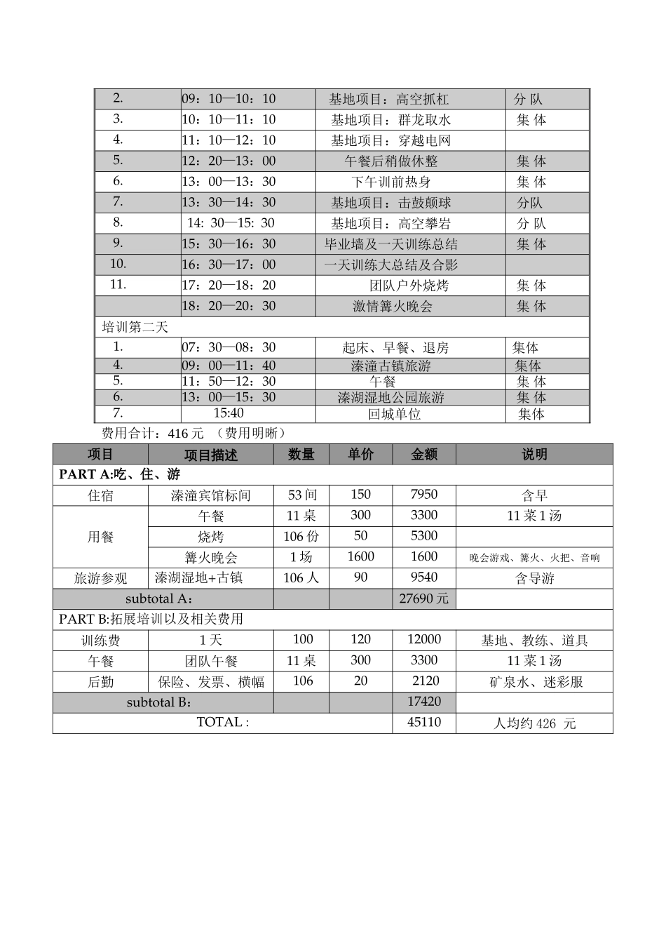 溱湖拓展训练溱湖风景区旅游2日拓展训练单_第2页