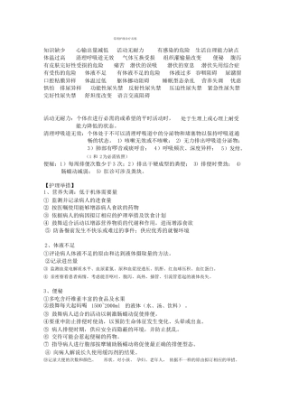 常用护理诊断及护理措施