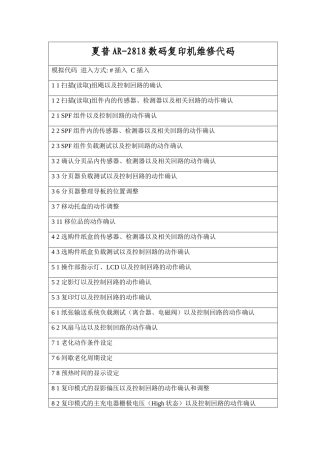 夏普AR-2818维修代码