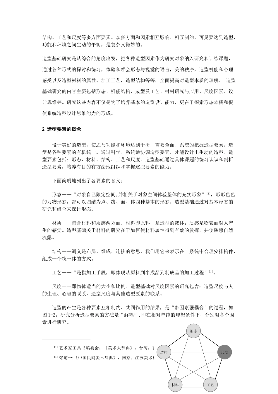 湘潭工业设计,湘潭产品设计推荐：造型的尺度与造型_第2页