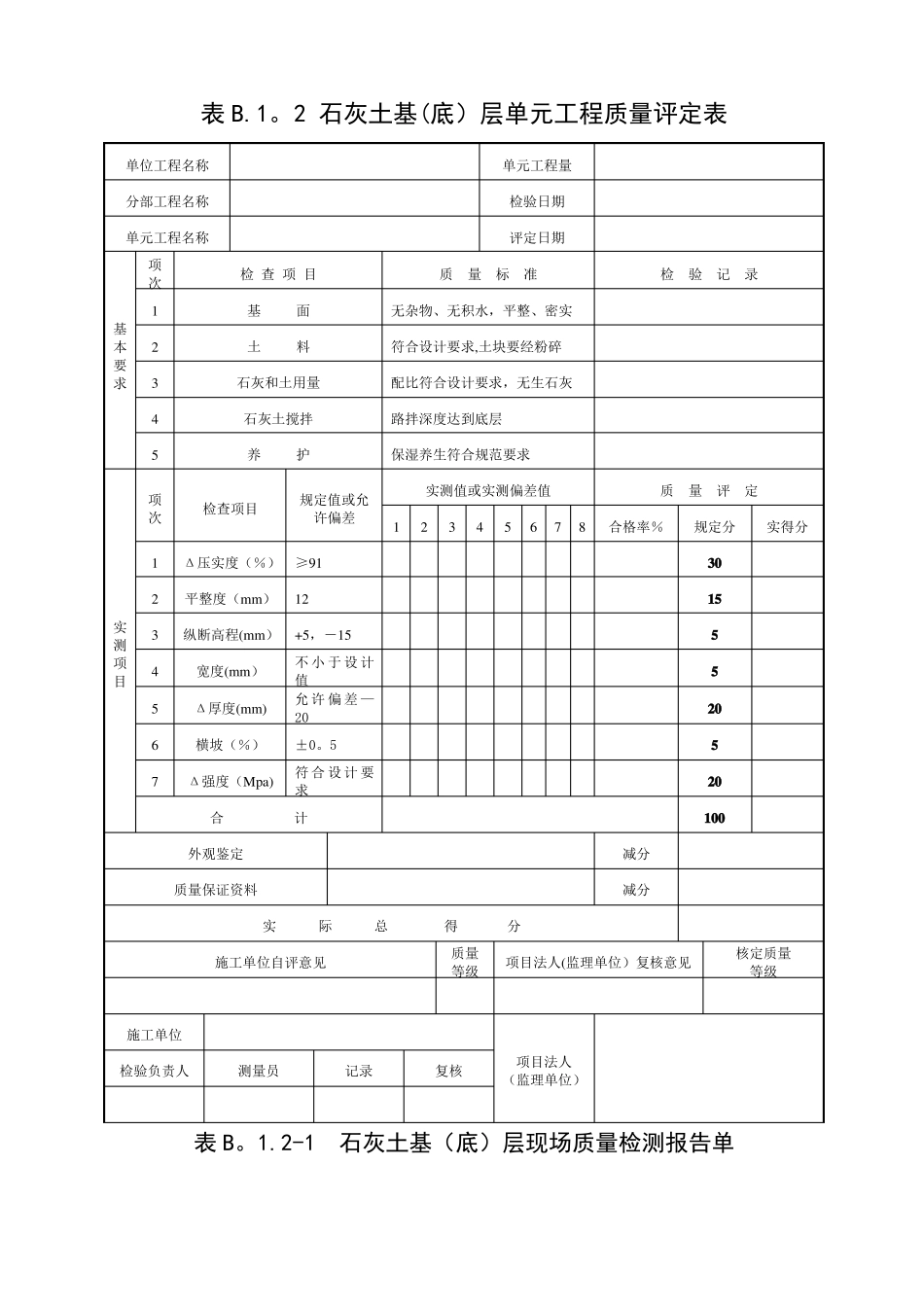 石灰土路基单元工程质量评定表_第1页