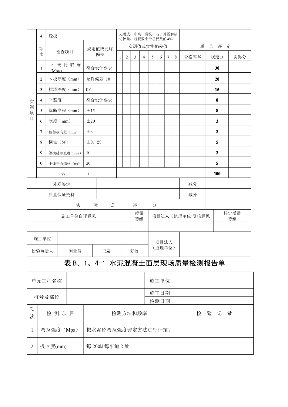 石灰土路基单元工程质量评定表_第3页