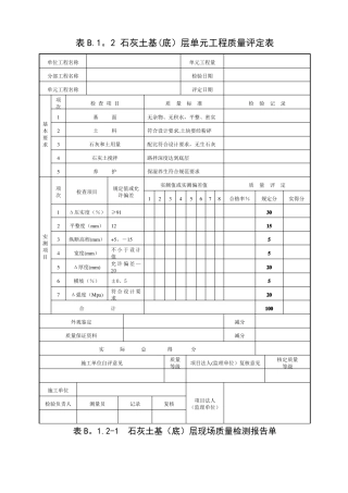 石灰土路基单元工程质量评定表