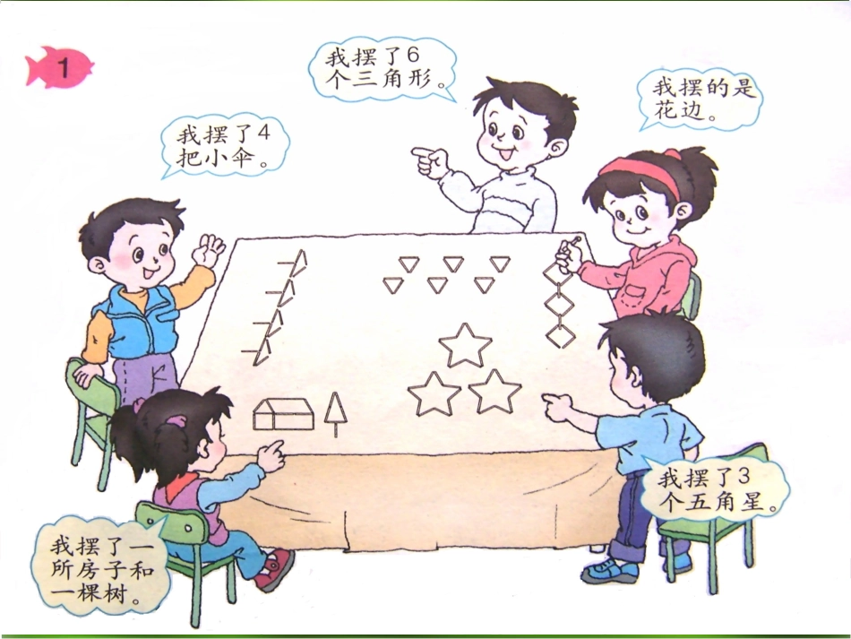 《乘法的初步认识》课件2_第2页