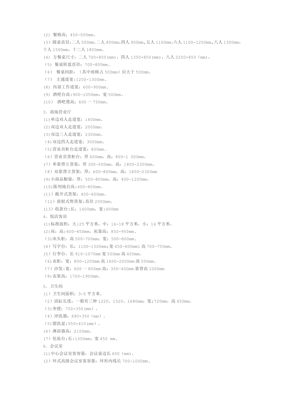 室内设计家具标准尺寸列表_第2页
