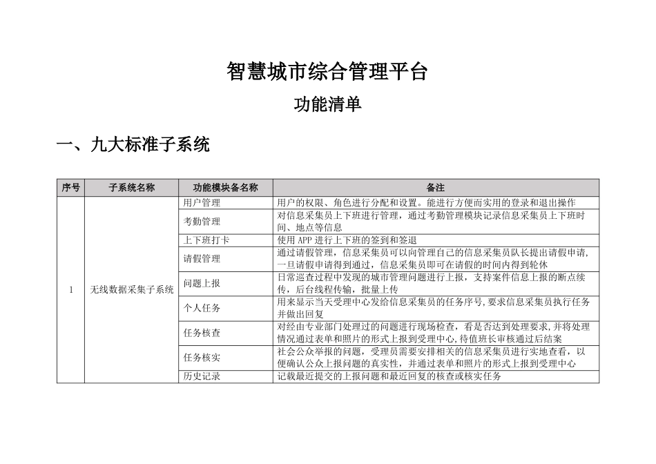 智慧城综合管理平台功能清单_第1页