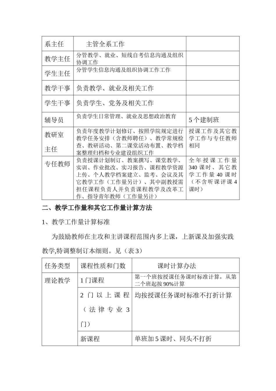 湖南商务职业技术学院会计系_第2页