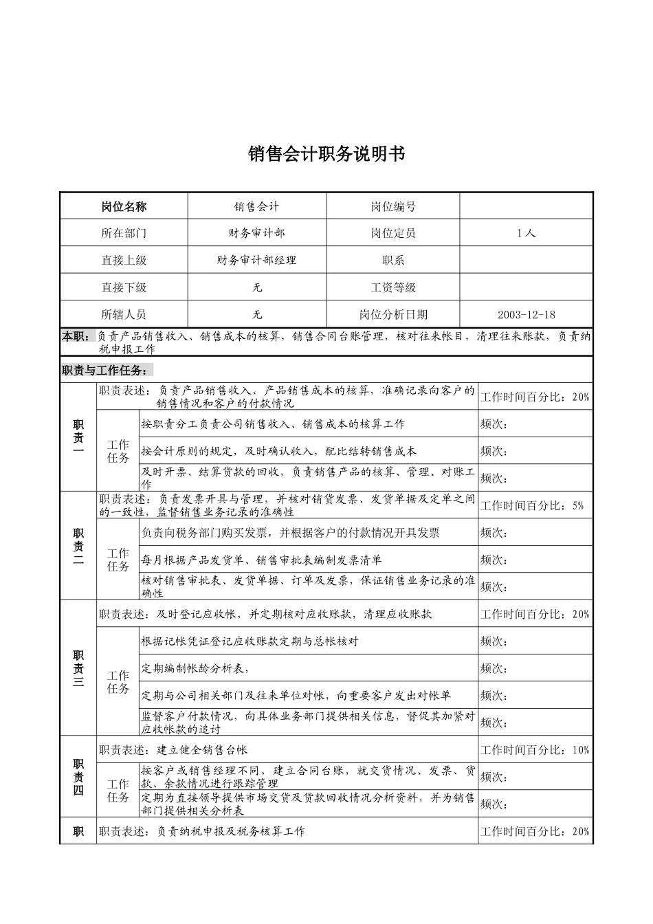 湖北新丰化纤公司财务审计部销售会计职务说明书_第1页
