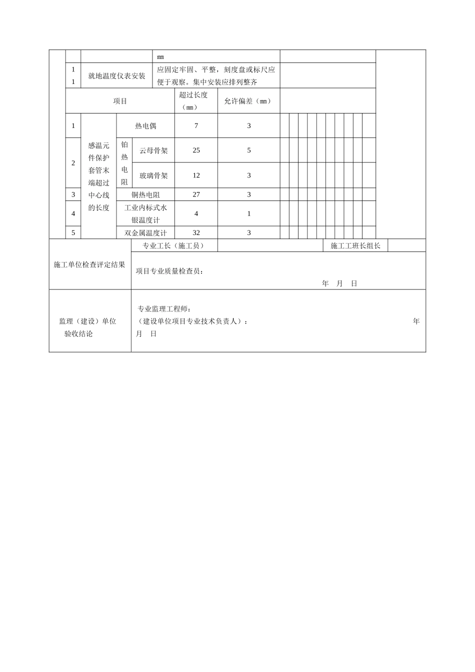 温度仪表安装工程检验批质量验收记录表_第2页