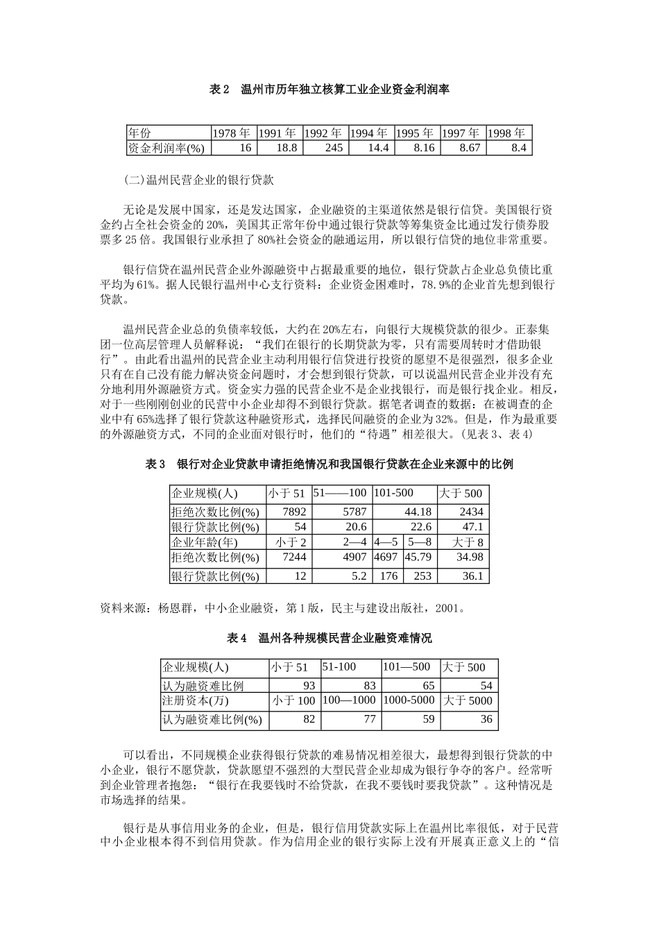 温州民营企业融资实证分析_第2页