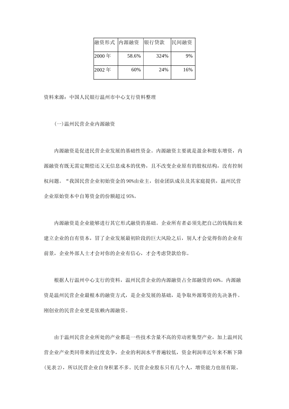 温州民营企业的融资实证分析_第2页