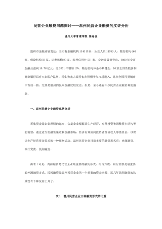 温州民营企业的融资实证分析